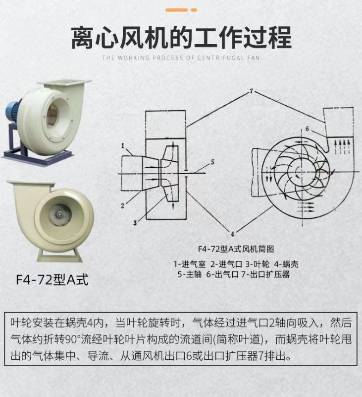 山東噴淋塔工業(yè)設(shè)備，廢氣處理水污染防治工程.jpg